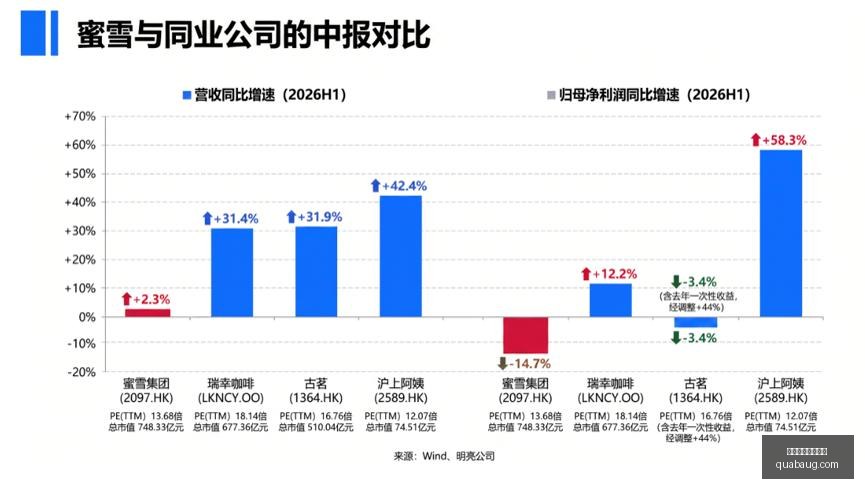 中超积分风,云再起,蓉城稳居榜,冠军预测,夺冠投注,杯赛策略,买球长线投注