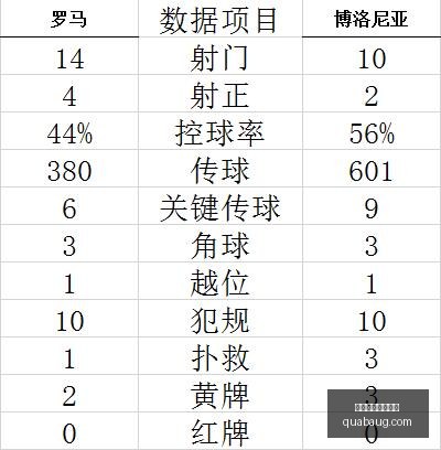英雄联盟,四强战,中国战队全,冠军预测,夺冠投注,杯赛策略,买球长线投注
